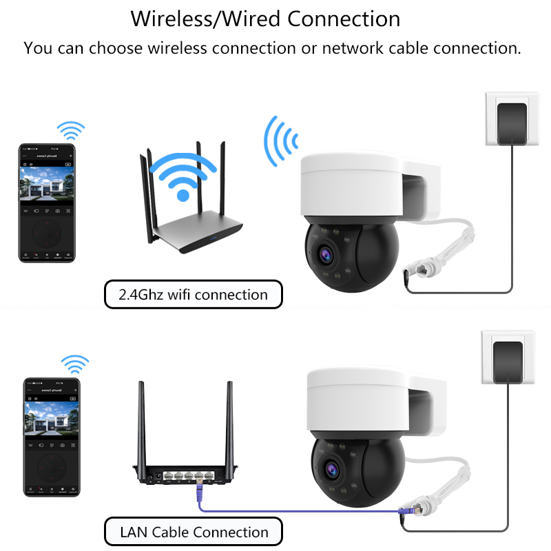 Açık Su Geçirmez Kablosuz 1080 - Home Security Brand incelemesi ve fiyatı