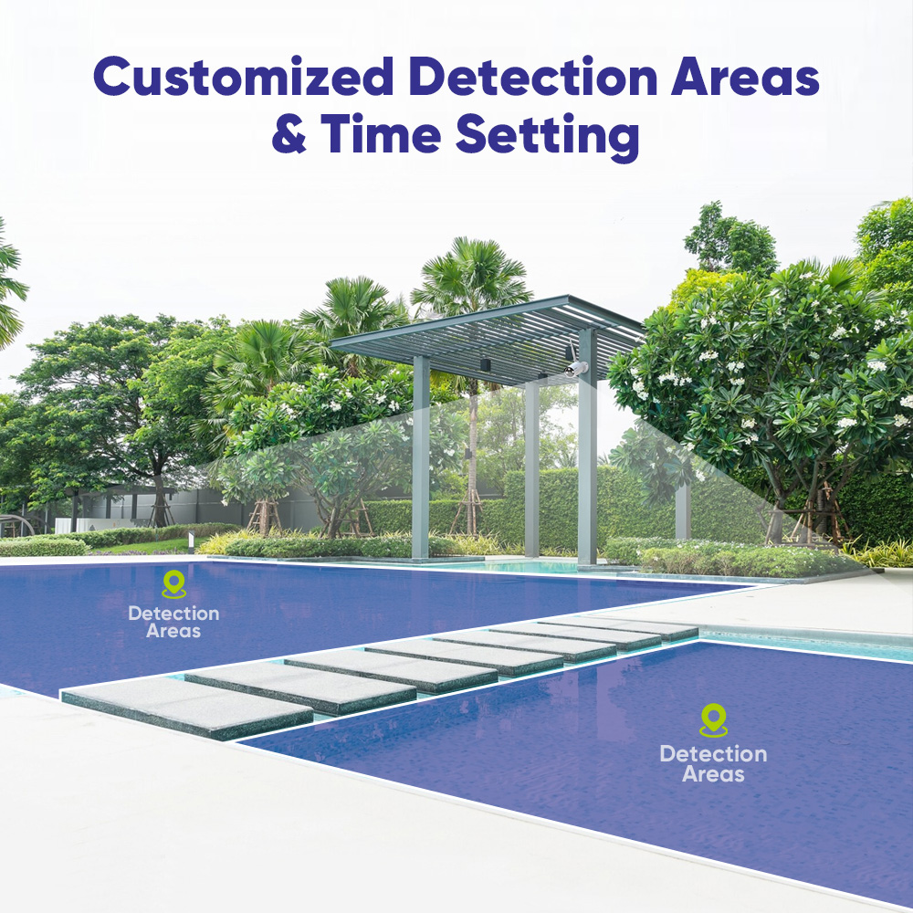 SANNCE 6 adet 5MP Wifi kamera  - Home Security With Monitoring incelemesi ve fiyatı