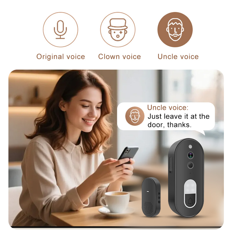 Tuya 1080P HD Kablosuz WiFi Gö - Home Security Tech incelemesi ve fiyatı