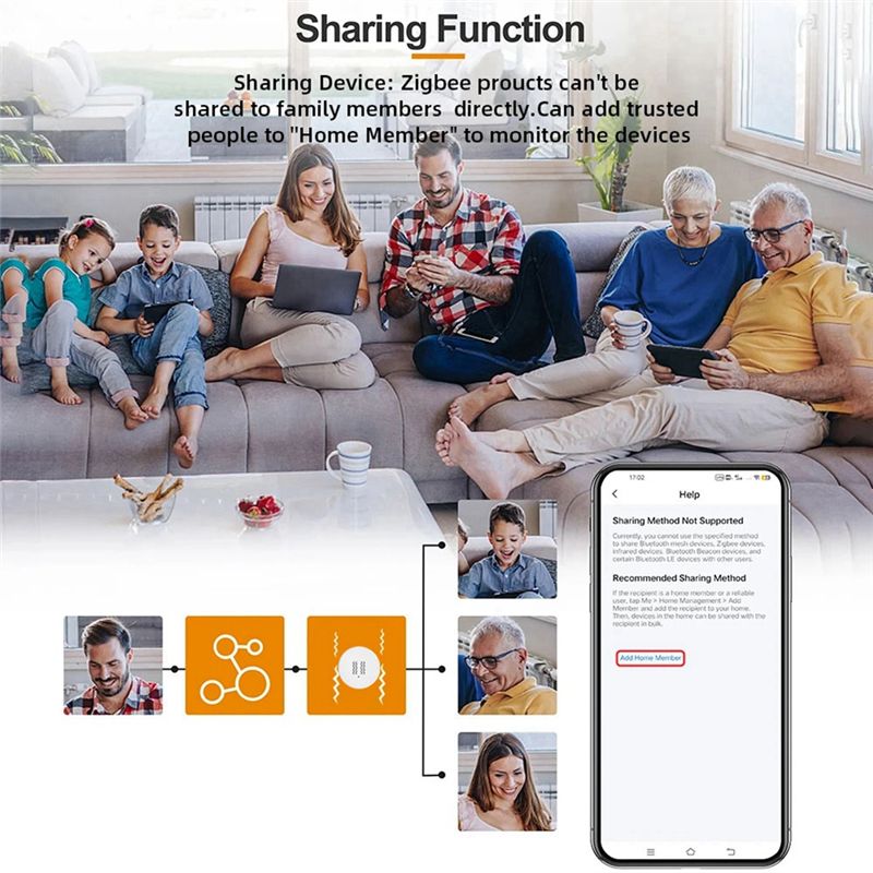 [YENİ A09R!] Tuya Zigbee Akıll - Home Security With Monitoring incelemesi ve fiyatı