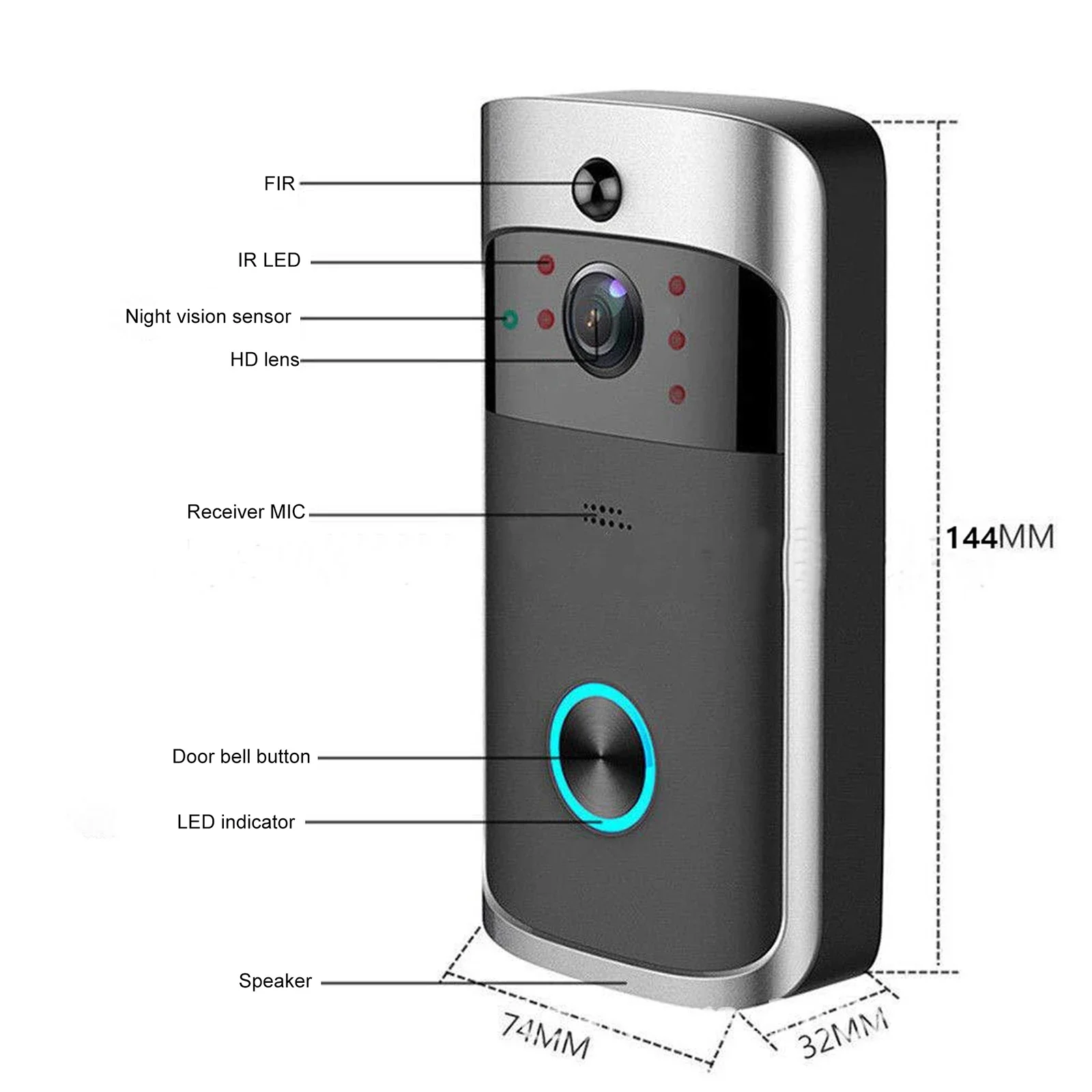 2026 YENI V5 Görüntülü Kapı Zi - Home Security Doorbell Camera incelemesi ve fiyatı