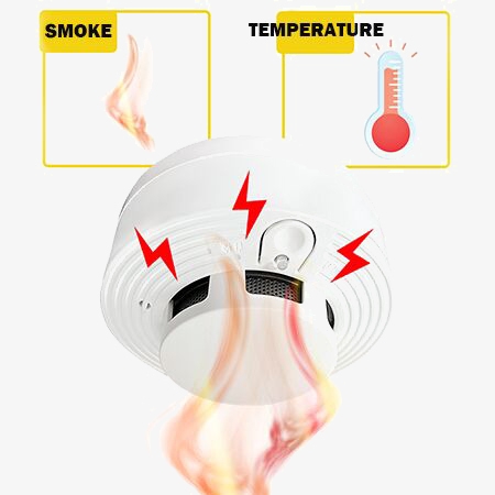 Bağımsız Alarm Yangın Duman Se - Home Security With Monitoring incelemesi ve fiyatı