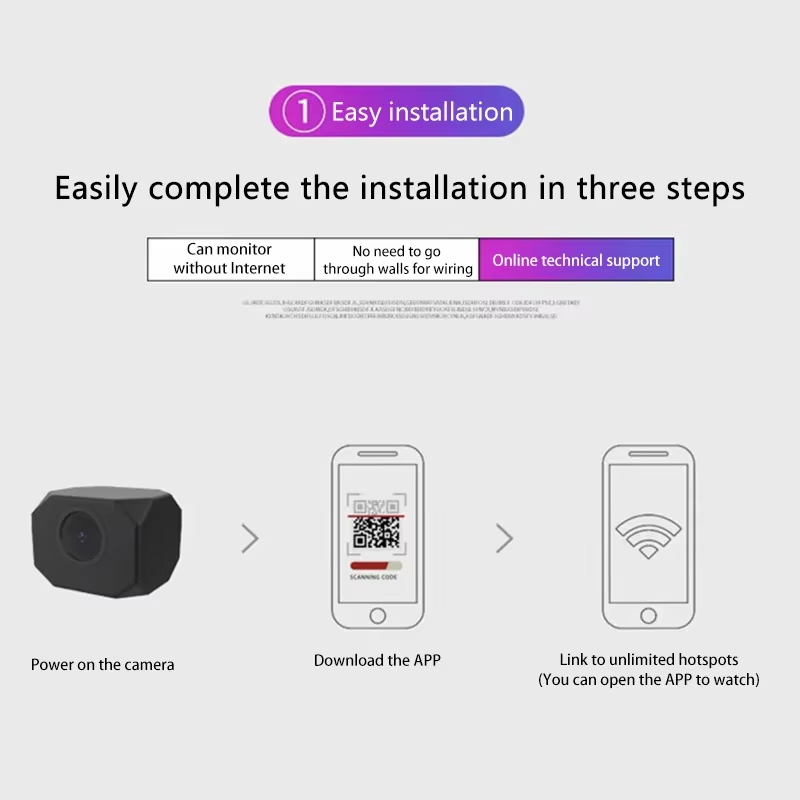 Ev İçin 4K HD WiFi Güvenlik Ka - Home Security For Apartments incelemesi ve fiyatı