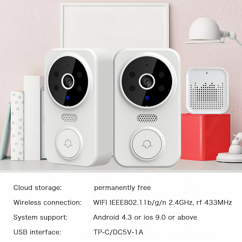 Tuya WIFI Kapı Zili Akıllı Ev  - Home Security Doorbell Camera incelemesi ve fiyatı