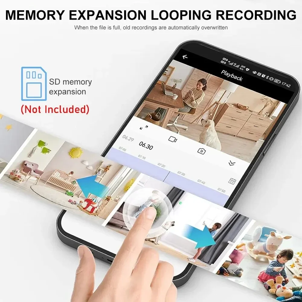 Yeni A9 Kamera Wifi 1080p HD K - Home Security Tech incelemesi ve fiyatı