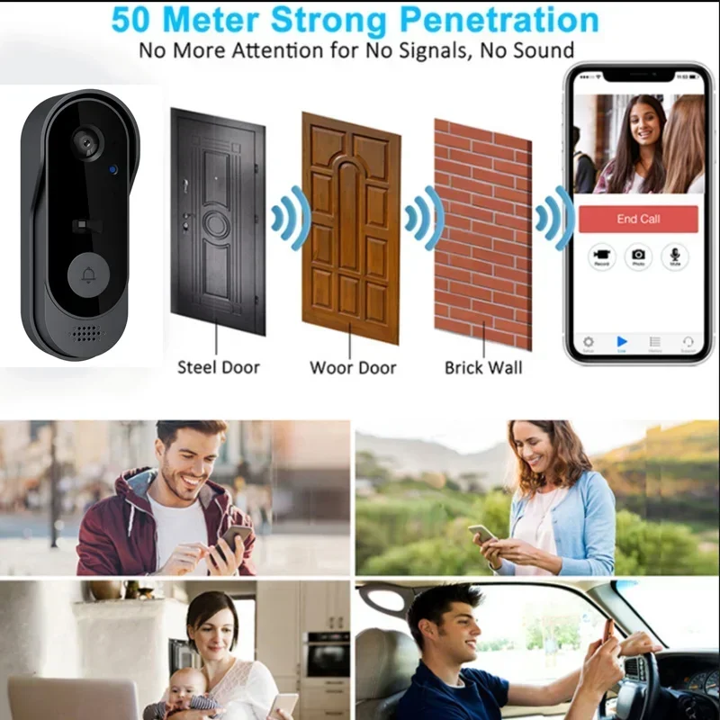 Video HD Kablosuz Su Geçirmez  - Home Security Doorbell Camera incelemesi ve fiyatı