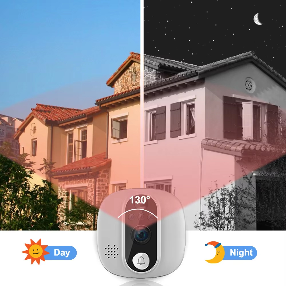 Tuya 1080P WiFi Kapı Zili Kame - Home Security Doorbell Camera incelemesi ve fiyatı
