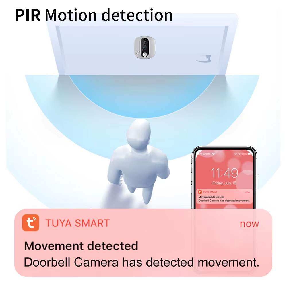 Tuya 1080P WiFi Kapı Zili Kame - Home Security Doorbell Camera incelemesi ve fiyatı