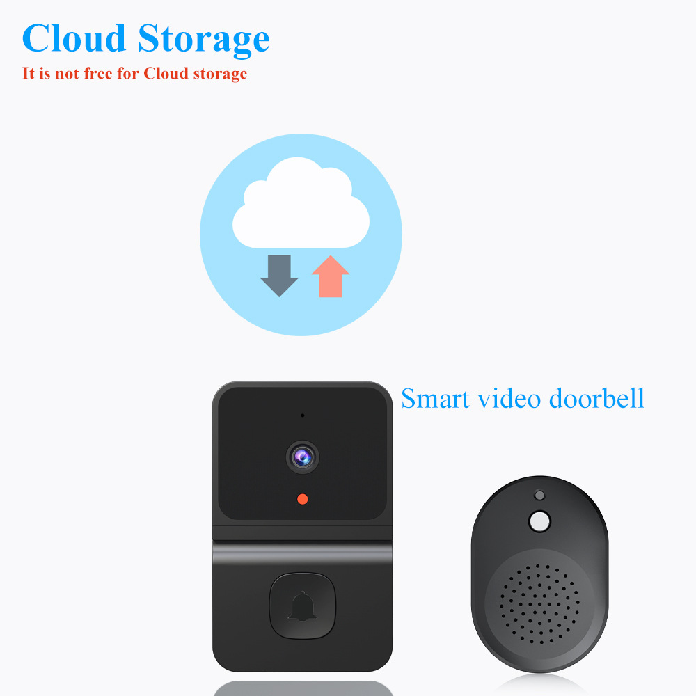 Kablosuz kapı zili WiFi açık H - Home Security La incelemesi ve fiyatı