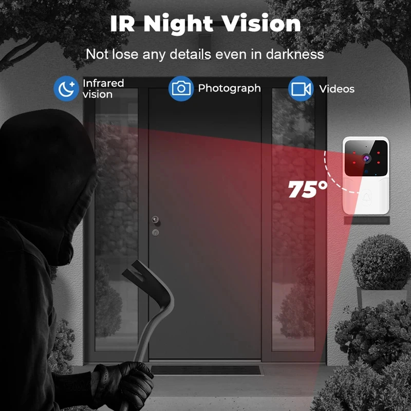 Akıllı Ev WiFi Görüntülü Kapı  - Home Security La incelemesi ve fiyatı
