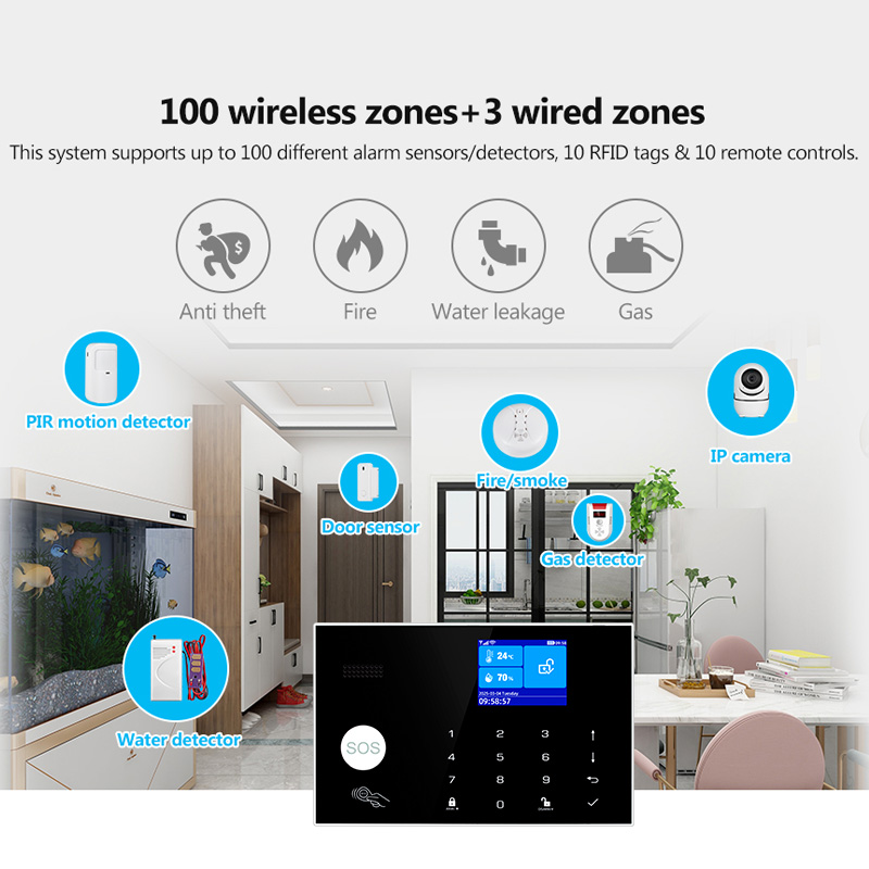 KERUI 4G Alarm Sistemi, Kablol - Home Security Zones incelemesi ve fiyatı