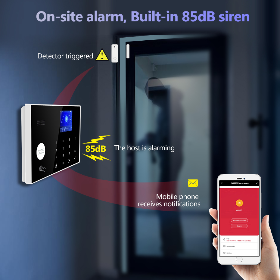 KERUI 4G Alarm Sistemi, Kablol - Home Security Zones incelemesi ve fiyatı