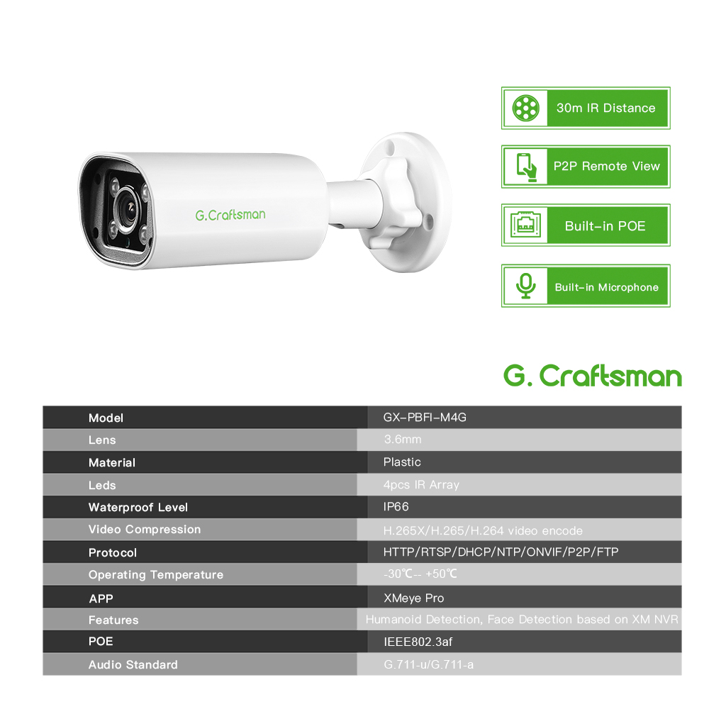 C GC PB 4MP POE IP Kamera, Dah - Home Security With Camera incelemesi ve fiyatı