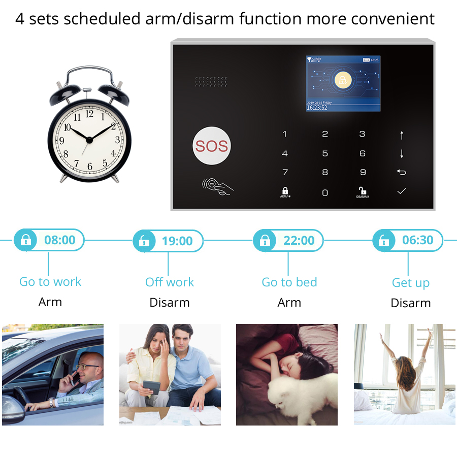 Tuya Akıllı Ev için WIFI Alarm - Home Security Zones incelemesi ve fiyatı