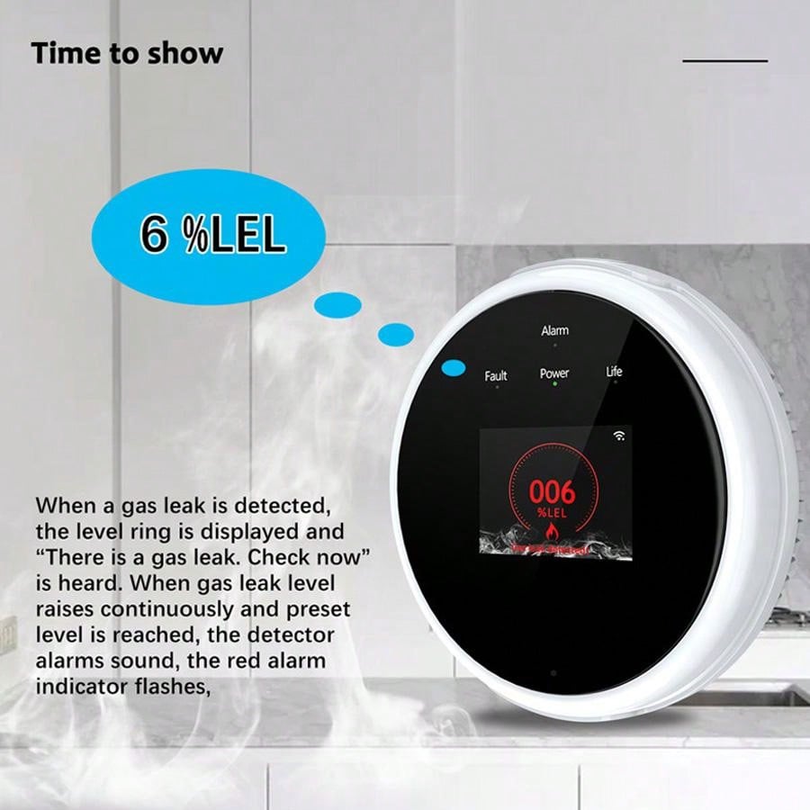 2.4G WiFi Gaz Alarm Sensörü Ya - Home Security With Monitoring incelemesi ve fiyatı
