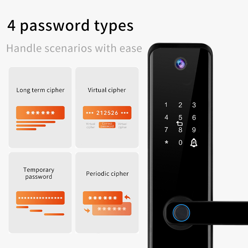 Parmak İzi Akıllı Kilit IC Kar - Home Security For Apartments incelemesi ve fiyatı