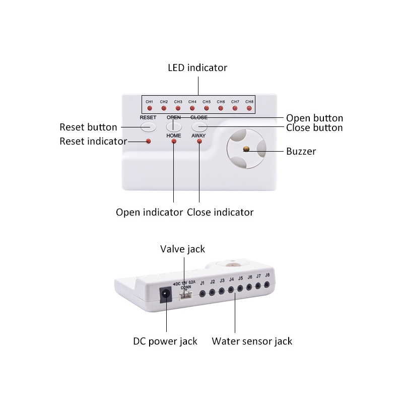 Su Kaçağı Sensörü Akıllı Yaşam - Home Security Product incelemesi ve fiyatı