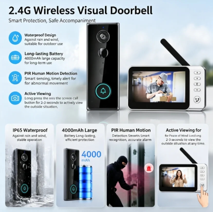 Yeni Su Geçirmez Kablosuz Kapı - Home Security Doorbell Camera incelemesi ve fiyatı